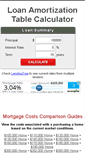 Mobile Screenshot of amortizationtable.org